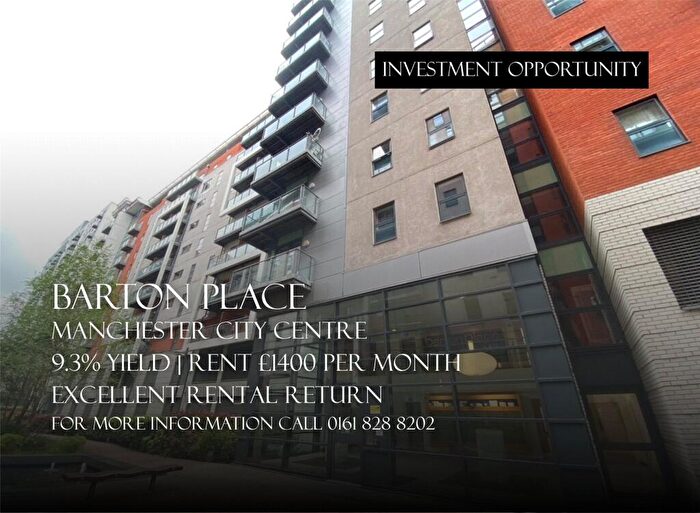 2 Bedroom Apartment For Sale In Barton Place, Hornbeam Way, Manchester, M4