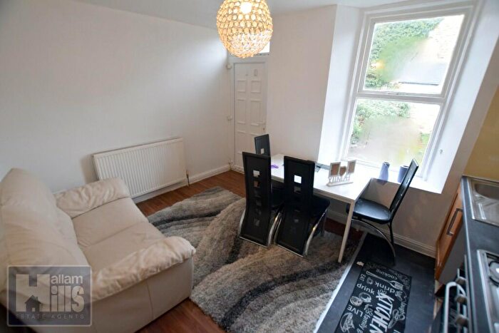 1 Bedroom Flat To Rent In Albany Road, Sheffield, S7