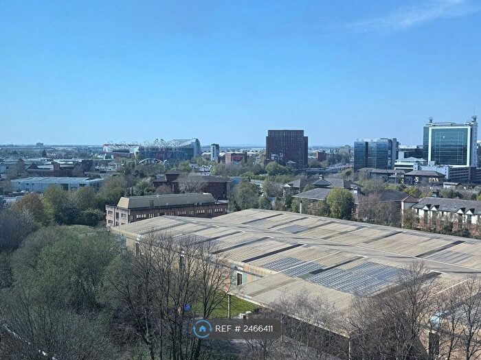 1 Bedroom Flat To Rent In West Point, Old Trafford, Manchester, M16