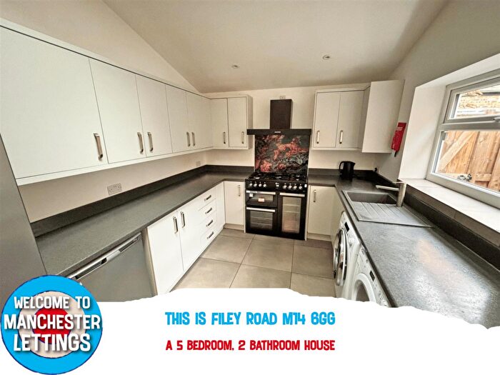 5 Bedroom Terraced House To Rent In Filey Road Manchester, M14