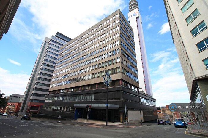 Studio To Rent In Millenium, Birmingham, B3