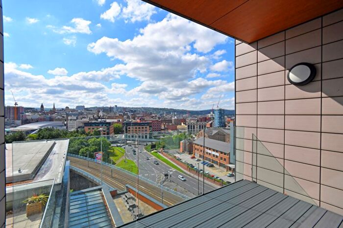 2 Bedroom Flat To Rent In Blast Lane, Sheffield, S2