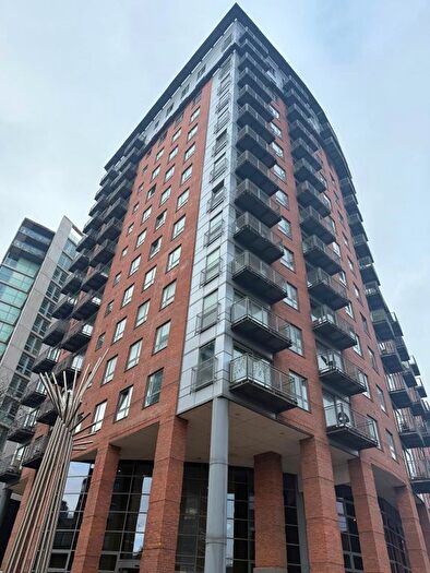 1 Bedroom Flat For Sale In Scotland Street, Sheffield, S3