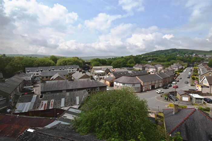 2 Bedroom Flat To Rent In Fairfield Road, Buxton, SK17