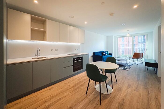 1 Bedroom Apartment To Rent In Railings, Middlewood Locks, M5