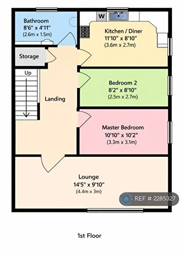 2 Bedroom Flat To Rent In Corringham Road, Stanford-Le-Hope, SS17