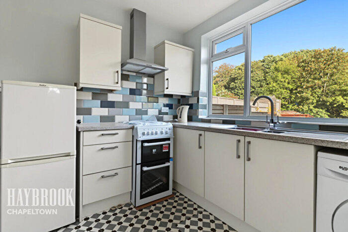 3 Bedroom End Of Terrace House For Sale In White Lane, Sheffield, S35