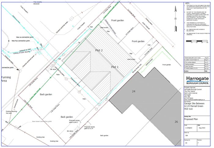 Land For Sale In Pannal Green, Pannal, HG3