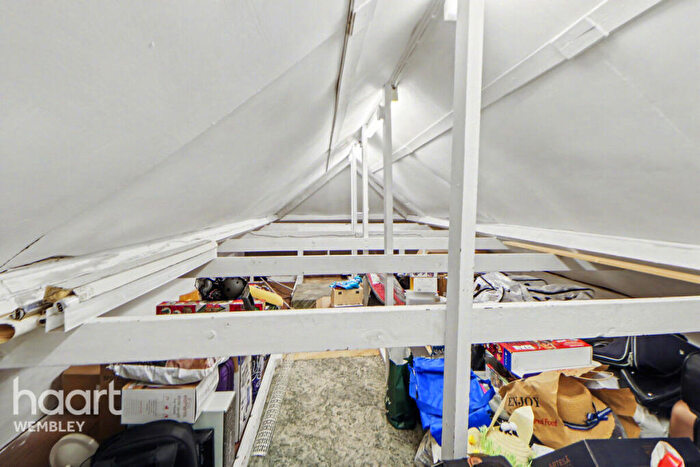 2 Bedroom Flat For Sale In North End Road, Wembley, HA9