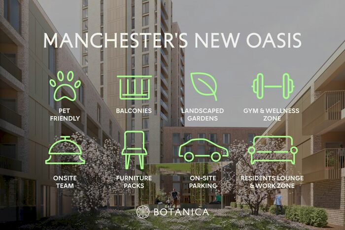 2 Bedroom Flat To Rent In Botanica, Chester Road, Manchester, M15