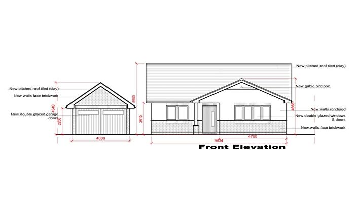 Land For Sale In Studland Avenue, Wickford, Essex, SS12