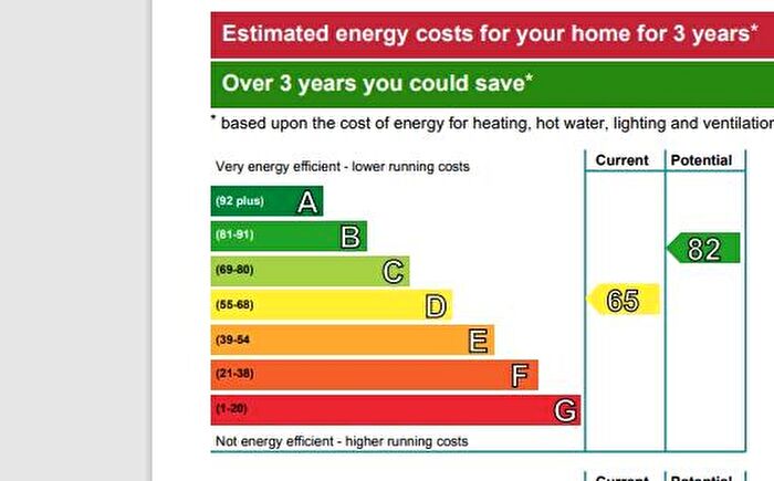 5 Bedroom Property To Rent In Howe Street, Edinburgh, EH3