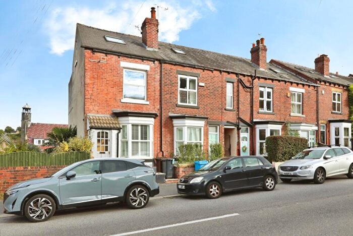 3 Bedroom End Of Terrace House For Sale In Dobbin Hill, Sheffield, South Yorkshire, S11