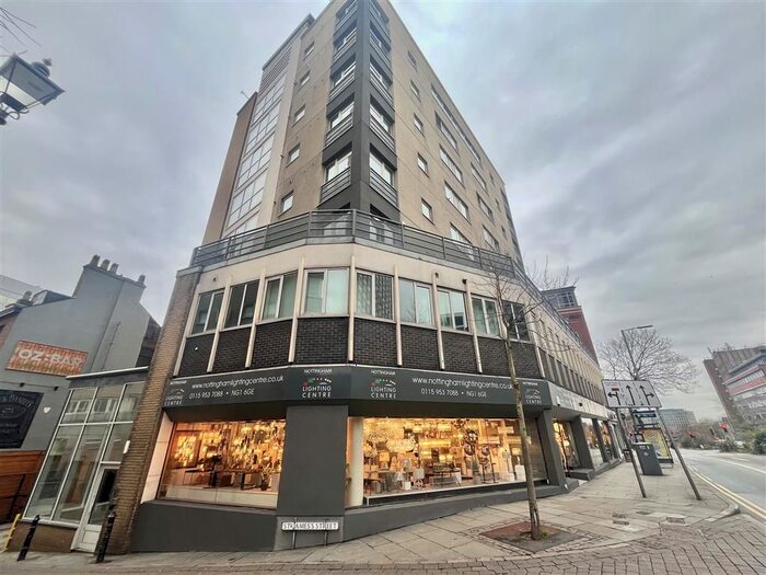 1 Bedroom Flat To Rent In St. James's Street, Nottingham, NG1