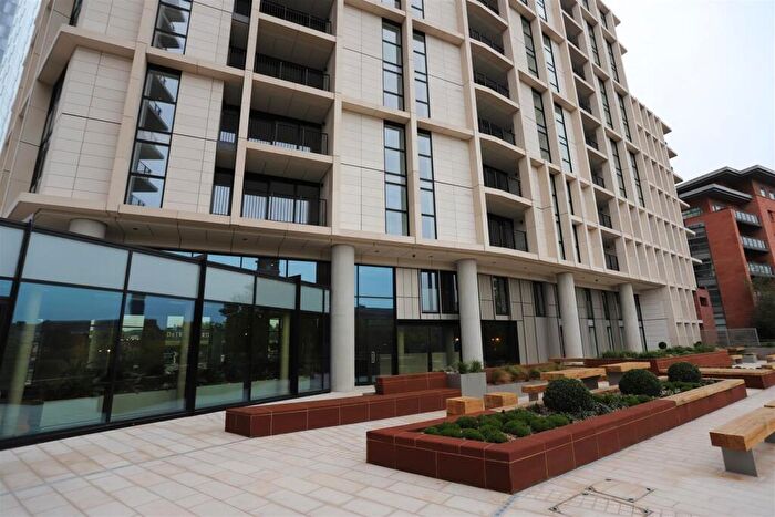2 Bedroom Apartment For Sale In Castle Wharf, Castlefield, M15
