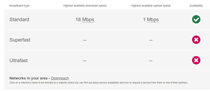 2 Bedroom Apartment To Rent In St Georges Way, Stevenage, SG1