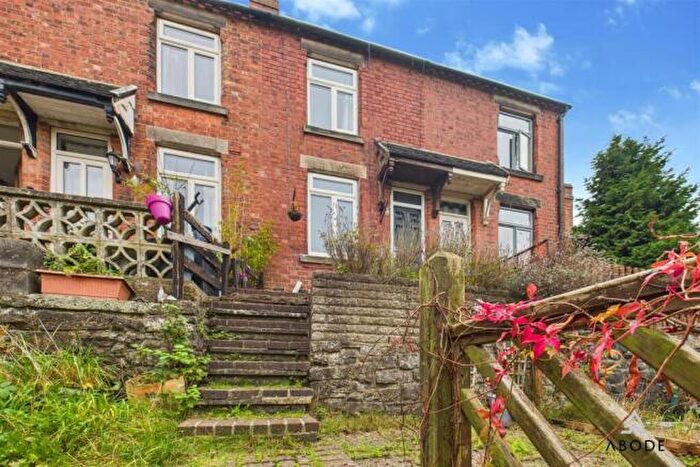 2 Bedroom Terraced House For Sale In Church View, North Leys, Ashbourne, DE6