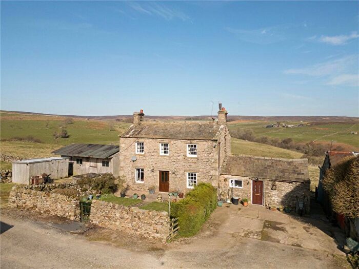 Farm Land For Sale In Hurst, Richmond, North Yorkshire, DL11