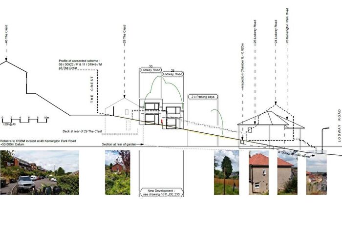 6 Bedroom Plot For Sale In Planning | X Houses | Knowle, BS4