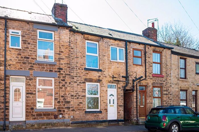 2 Bedroom Terraced House To Rent In Walkley Bank Road, Sheffield, S6
