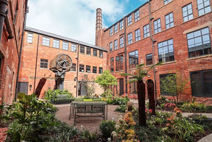 1 Bedroom Property To Rent In Egerton Street, Sheffield, S3