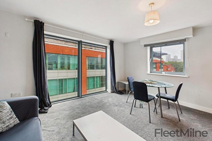 Apartment For Sale In Islington Gates, Fleet Street, Birmingham, B3