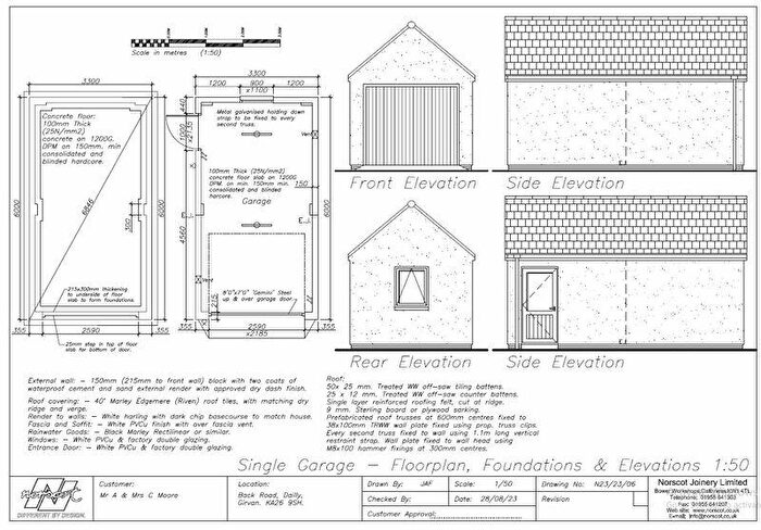 Plot For Sale In Land At Back Road, Dailly, KA26