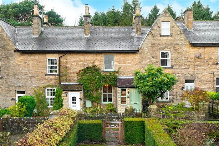 2 Bedroom Terraced House For Sale In Fir Grove Terrace, Glasshouses, Harrogate, North Yorkshire, HG3