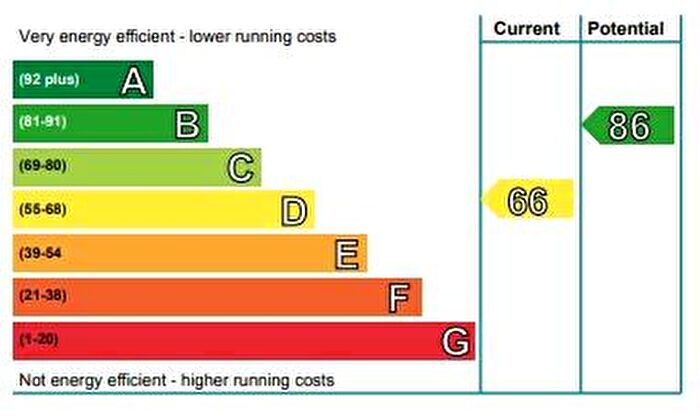 2 Bedroom Flat To Rent In Buccleuch Street, Edinburgh, EH8