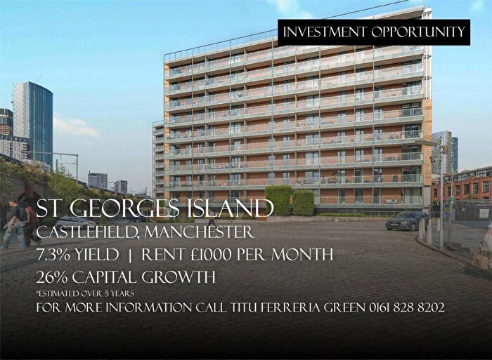 1 Bedroom Apartment For Sale In Kelso Place, Castlefield, Manchester City Centre, M15