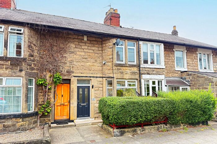 2 Bedroom Terraced House To Rent In Grove Park Lane, Harrogate, HG1