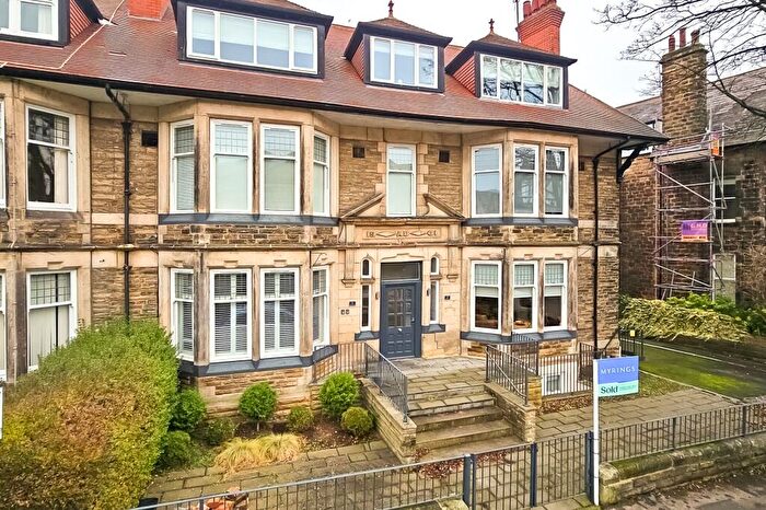 1 Bedroom Flat To Rent In East Parade, Harrogate, HG1