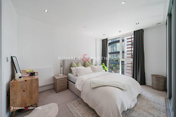 2 Bedroom Flat To Rent In Rainsborough House, East Putney, SW15
