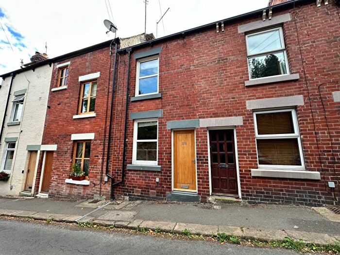 1 Bedroom Terraced House To Rent In Machon Bank Road, Sheffield, S7