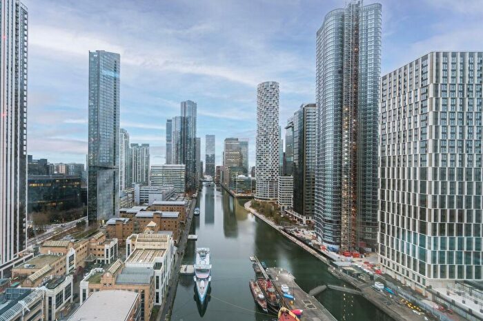 Studio To Rent In Dollar Bay, Canary Wharf, London, E14