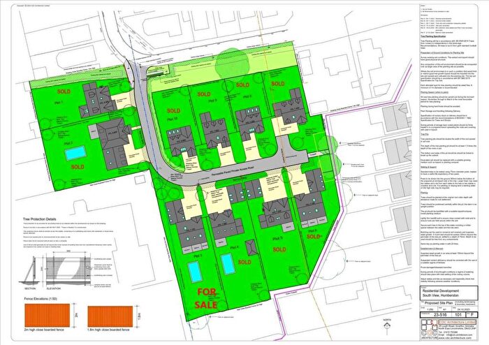 6 Bedroom Plot For Sale In St James Meadow, Off South View, Humberston, Grimsby, DN36