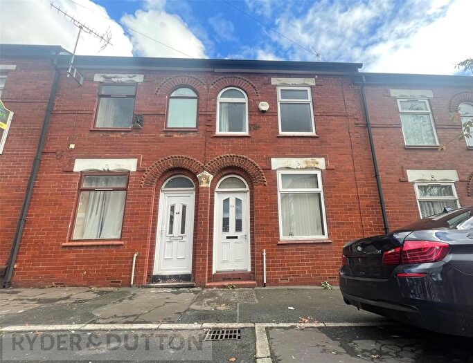 2 Bedroom Terraced House To Rent In Lecester Road, Manchester, Greater Manchester, M8