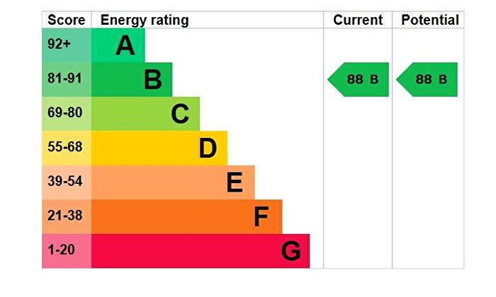 2 Bedroom Flat To Rent In East Street, London, SE17