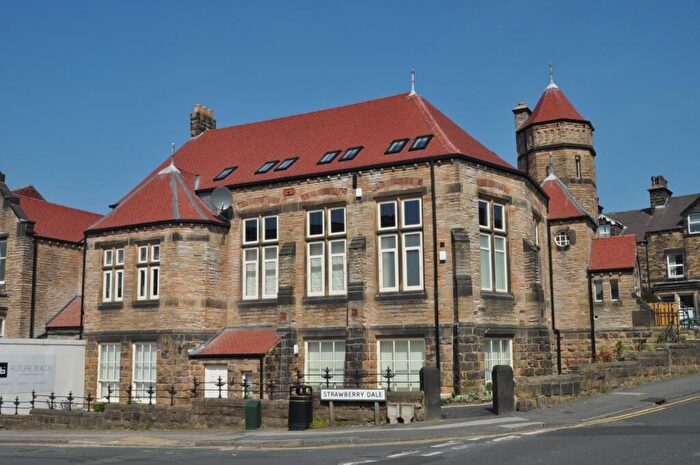 2 Bedroom Apartment To Rent In Strawberry Dale, Harrogate, HG1