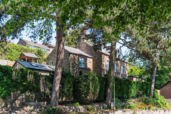 6 Bedroom Detached House For Sale In Bakewell Road, Matlock, DE4