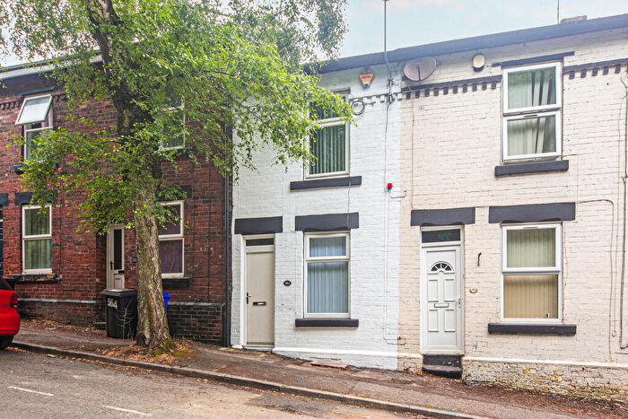 1 Bedroom Terraced House For Sale In Oxford Street, Crookesmoor, S6