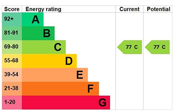 2 Bedroom Flat To Rent In Chiltern, Court Mews, SL4