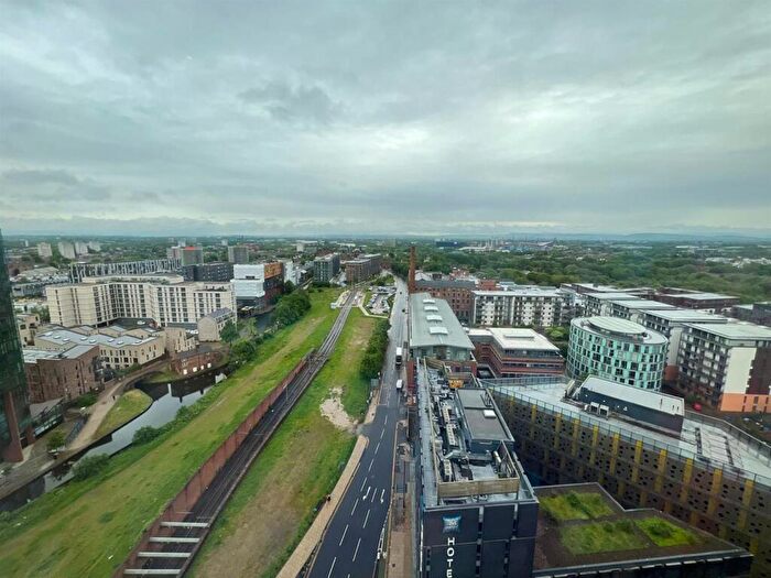 1 Bedroom Apartment For Sale In Great Ancoats Street, Manchester, Manchester, M4