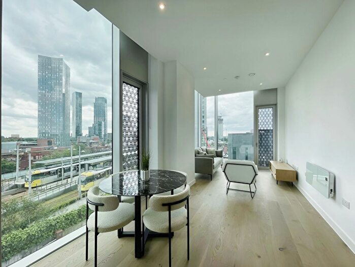 2 Bedroom Flat To Rent In Viadux, Great Bridgewater Street, M1