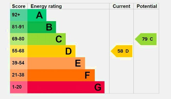 8 Bedroom Detached House To Rent In Southfield Road, Middlesbrough, North Yorkshire, TS1