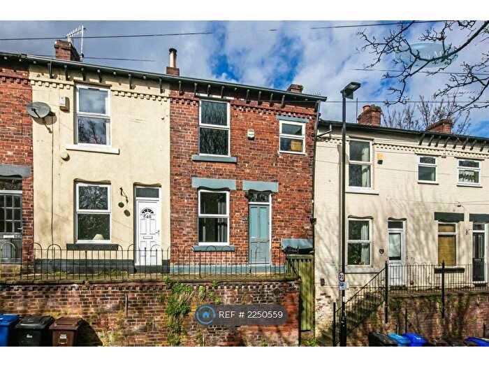 2 Bedroom Terraced House To Rent In Oxford Street, Sheffield, S6