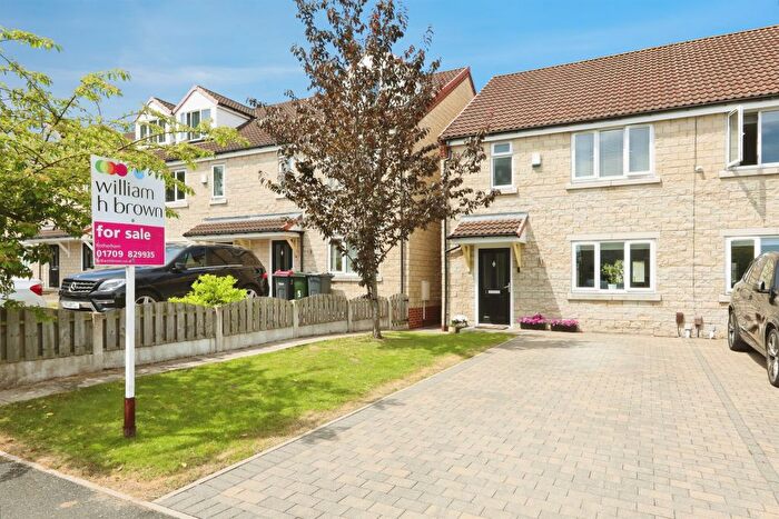 3 Bedroom Semi-Detached House For Sale In Domino Court, Rotherham, S61