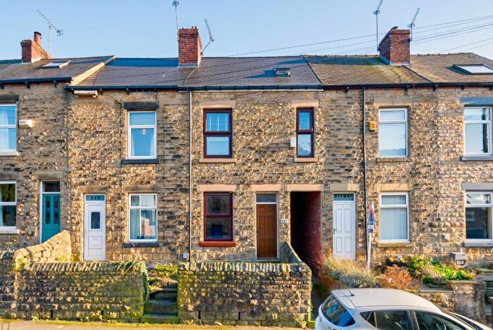 3 Bedroom Terraced House For Sale In Walkley Crescent Road, Sheffield, S6