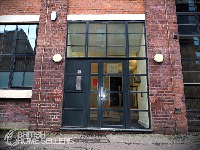 2 Bedroom Apartment For Sale In Alcester Street, Birmingham, West Midlands, B12