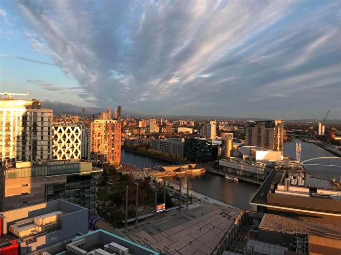 2 Bedroom Flat For Sale In The Lightbox, Salford, Manchester, M50